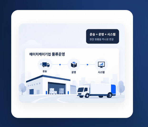 에이치케이기업 물류운영 일러스트